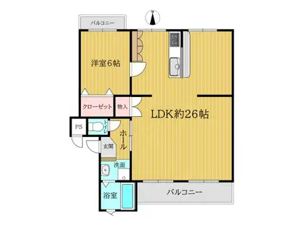 泉北原山台団地 1棟(1LDK/5階)の間取り写真