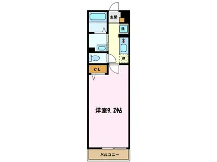 リブリ・中野島(1K/1階)の間取り写真