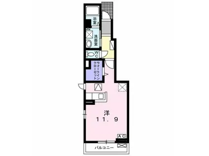 プレジールIII(ワンルーム/1階)の間取り写真