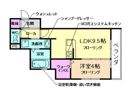 D-ROOM石橋(1LDK/1階)の間取り写真