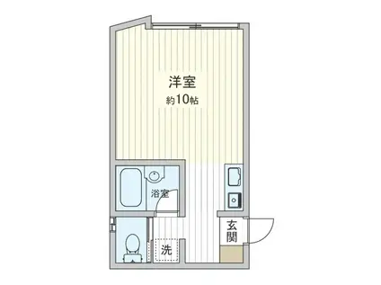 エアベス三枚町(ワンルーム/2階)の間取り写真
