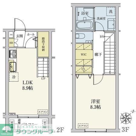 カスタリア旗の台(1LDK/3階)の間取り写真