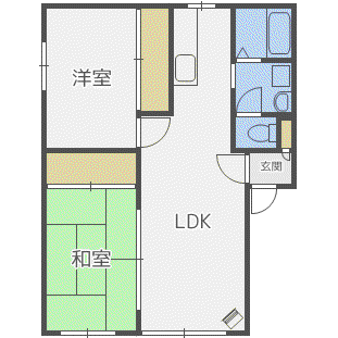 ファミーリエF(2LDK/2階)の間取り写真