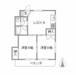 東洋プラザしろきた(2LDK/5階)の間取り写真