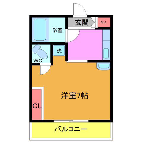 MILLET(1K/2階)の間取り写真