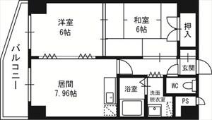 GUFO伏見(2DK/3階)の間取り写真