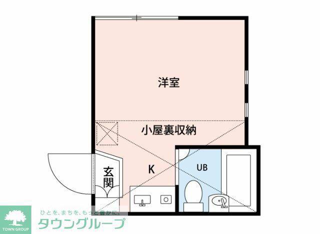 ユナイト戸手ベルナルド(ワンルーム/2階)の間取り写真
