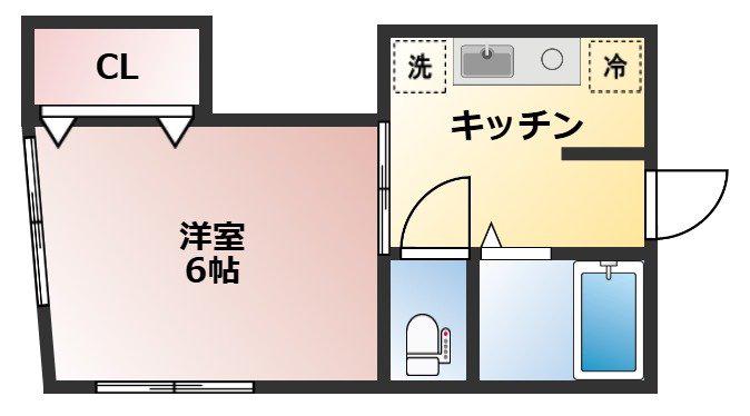 小杉荘(1K/2階)の間取り写真