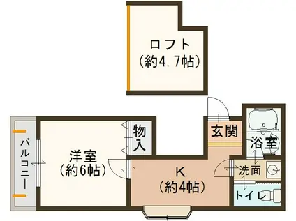 ラ・プティメゾン(1K/5階)の間取り写真