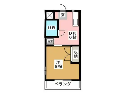 サンスクエア(1DK/2階)の間取り写真