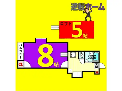 ファミール・エス(1K/2階)の間取り写真