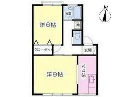 サンライフ佐藤B(2K/1階)の間取り写真