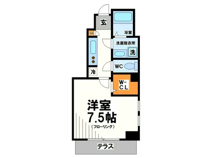 ベルフォーレ参番館(1K/1階)の間取り写真