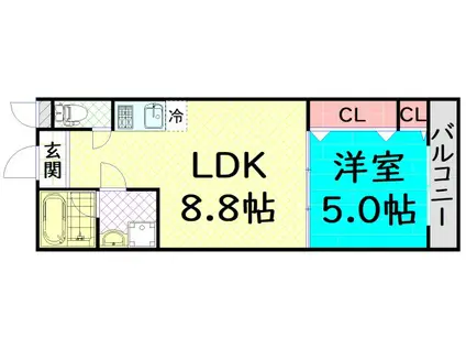 フジパレス谷町B棟(1LDK/1階)の間取り写真