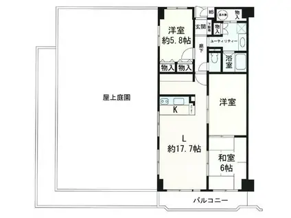ロイヤルハイツ白川台(3LDK/10階)の間取り写真