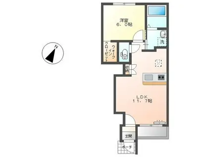 羽生市東スターテラスII(1LDK/1階)の間取り写真