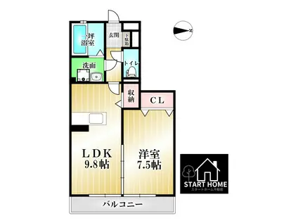 リバーパークA(1LDK/1階)の間取り写真