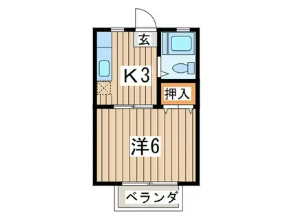 グリーンテラスC(1K/2階)の間取り写真