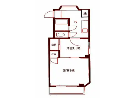 小川ビル(2K/2階)の間取り写真