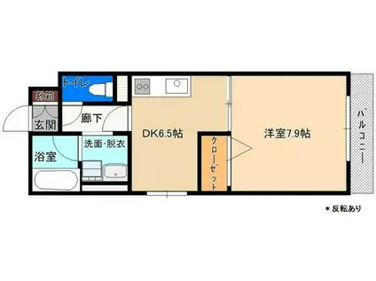 SAKURA・HILLS(1DK/3階)の間取り写真