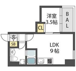 JESUS SQUARE NIPPOMBASHI(1LDK/5階)の間取り写真