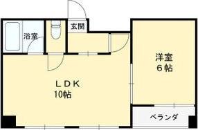 ラパンジール長堀(1LDK/8階)の間取り写真
