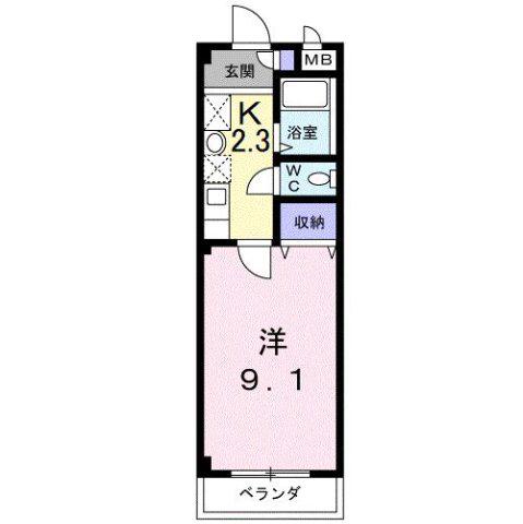 サンシャインI(1K/1階)の間取り写真