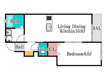 プティーシュシュ庭瀬北棟(1LDK/1階)の間取り写真
