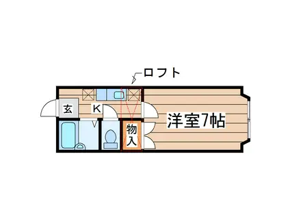 レジェール・ロゼ八乙女(1K/2階)の間取り写真