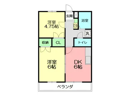 SEIWA(2DK/2階)の間取り写真