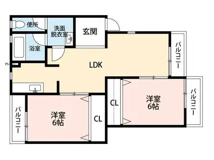 プリメーラミナミ(2LDK/2階)の間取り写真