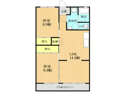 コーポ渡辺(2LDK/2階)の間取り写真