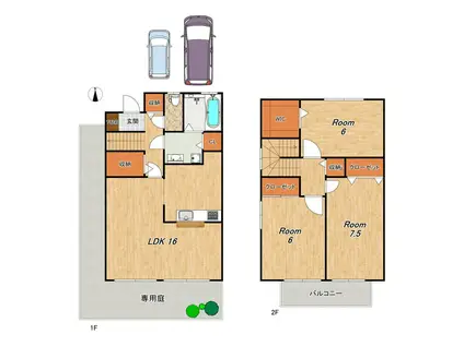エターナルウッド(3LDK/1階)の間取り写真