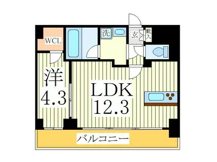 ミルーナヒルズ柏(1LDK/3階)の間取り写真