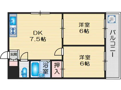 メゾン錦(2DK/2階)の間取り写真