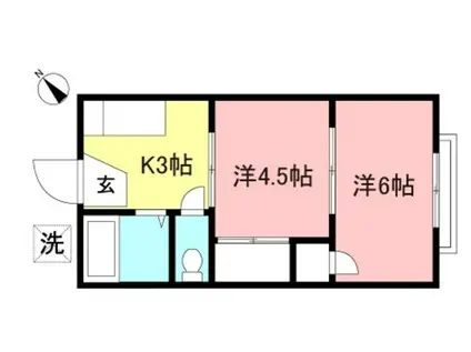 コーポイチカワ(2K/2階)の間取り写真