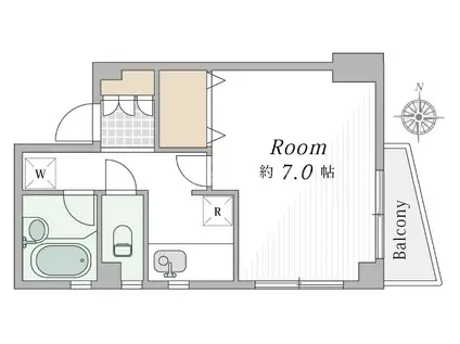 ミレーニア(1K/2階)の間取り写真