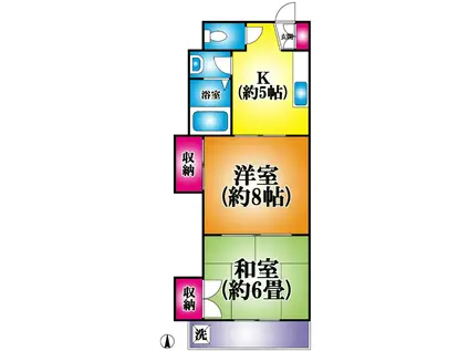 シュロス吉川(2K/1階)の間取り写真