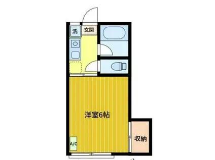 フォーブル須藤(1K/2階)の間取り写真