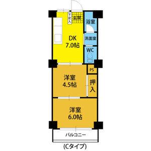 OS・SKY第一不二ビル(2DK/5階)の間取り写真