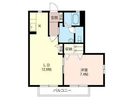 GTガーデンD棟(1LDK/2階)の間取り写真