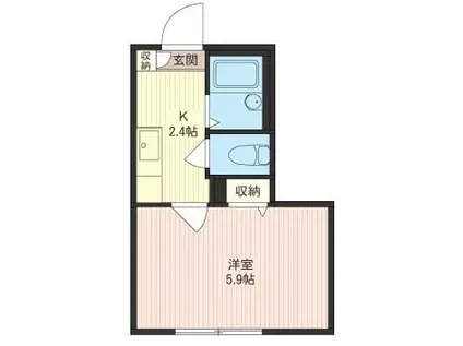 EMINENCE FLATS(1K/1階)の間取り写真