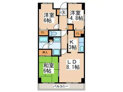 アーバンパーク市ヶ尾(3LDK/3階)の間取り写真