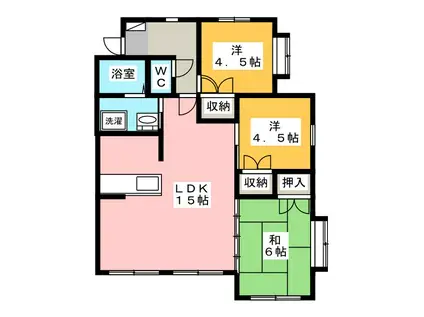 リバーグランドハイツ(3LDK/2階)の間取り写真