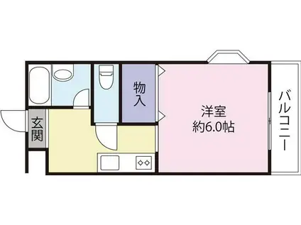 タナック秦野(1K/3階)の間取り写真