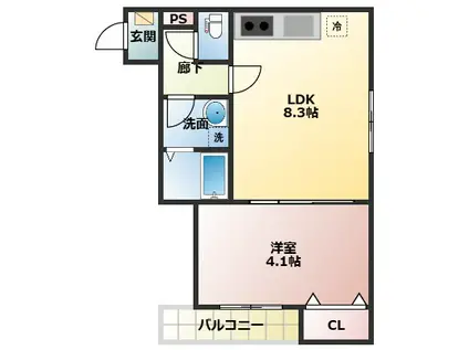 ジラフ吹田内本町(1LDK/2階)の間取り写真