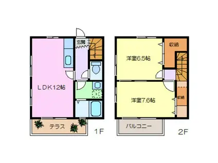 ルナコート高平B(2LDK/1階)の間取り写真
