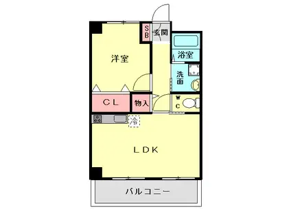 オアシス宮の前(1LDK/2階)の間取り写真