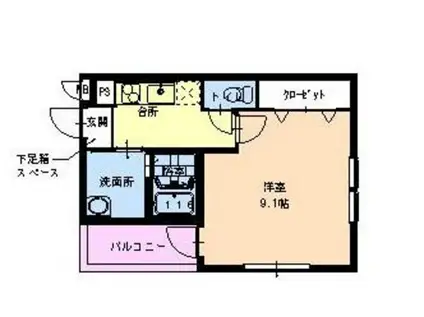 フジパレス中野I番館(1K/1階)の間取り写真