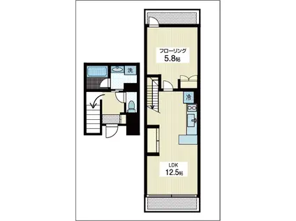 MSCORE エムズコア(1LDK/5階)の間取り写真